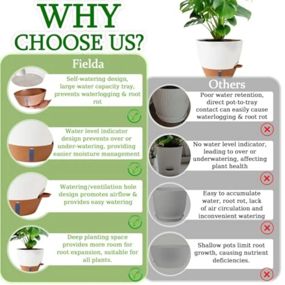 8/10/12 Inch Self Watering Pots for Indoor/Outdoor Plants