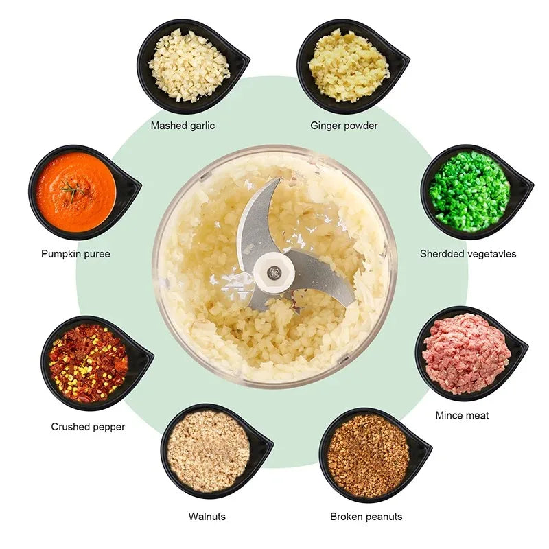Mini Wireless Chopper w/USB Charging For Kitchen Use