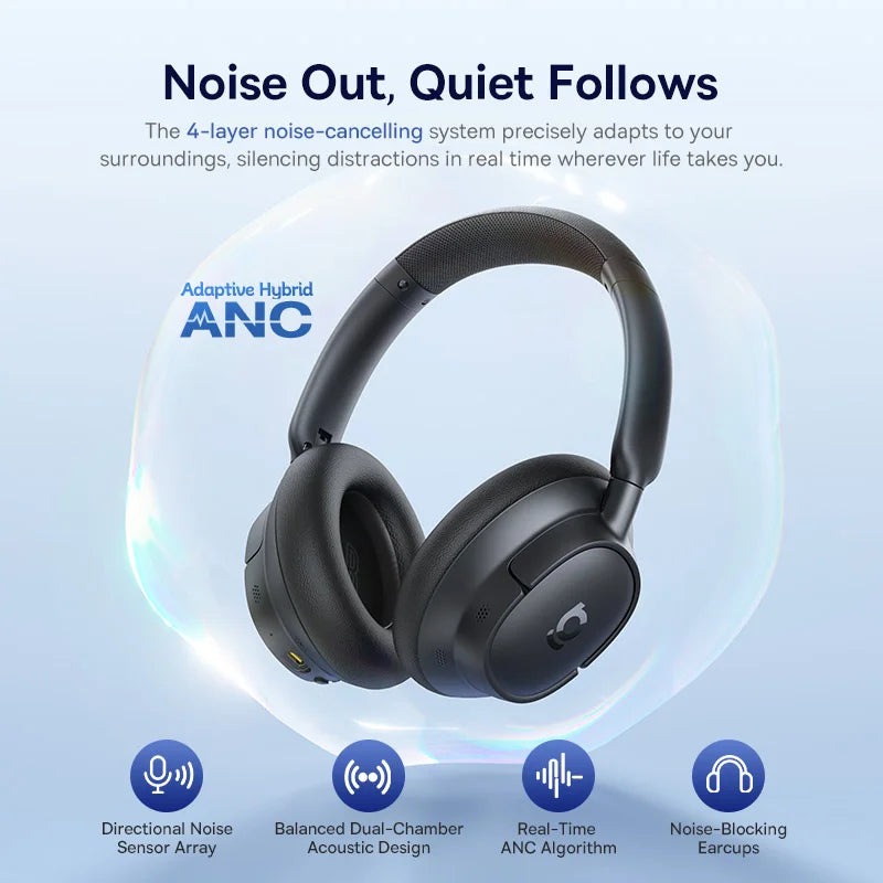 Baseus Wireless Headphones with Active Noise Cancellation and 80H Battery