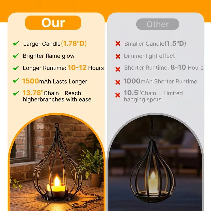 KPSTEK Outdoor Solar Lanterns Waterproof Metal Hanging Garden Lights