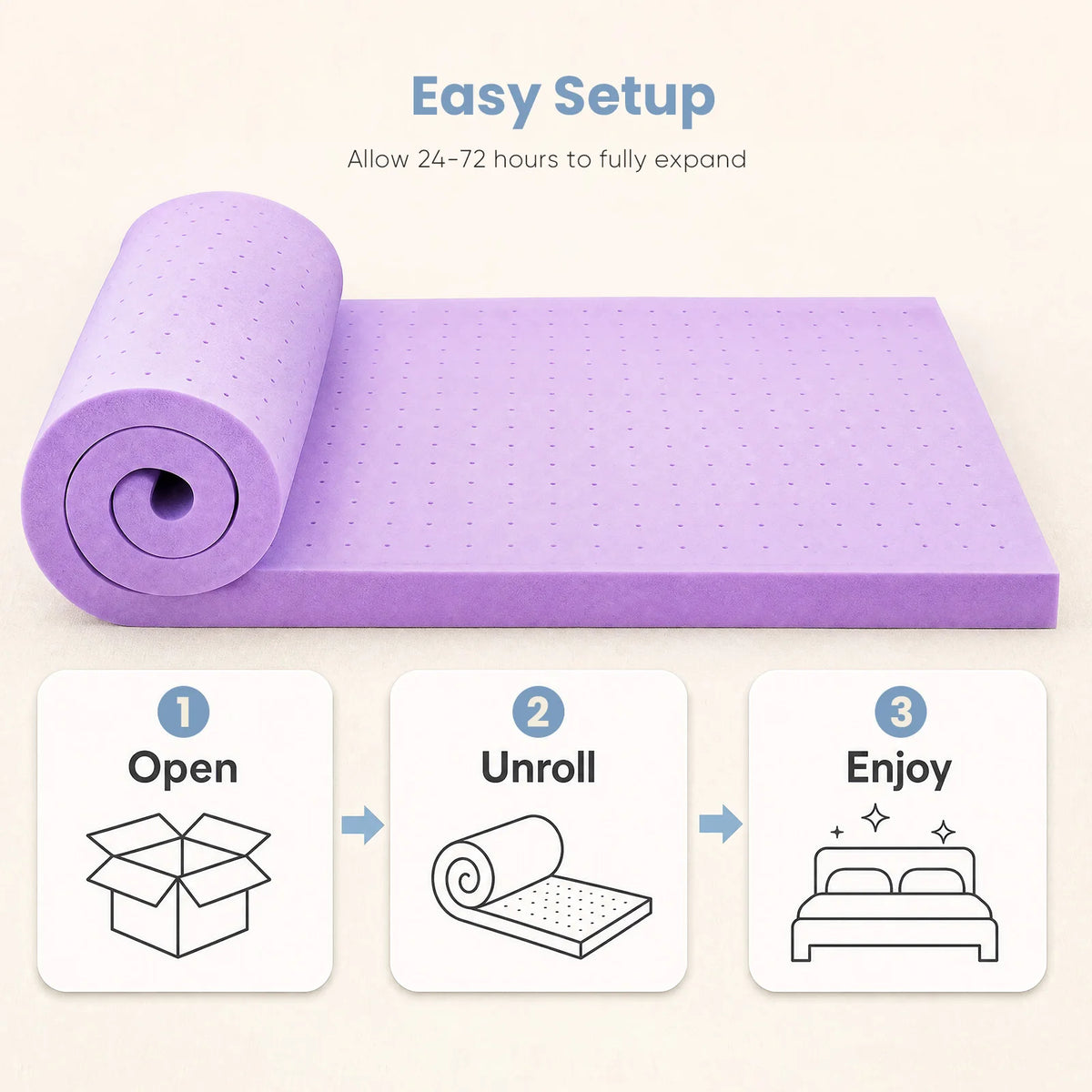 JHK Cooling Gel Memory Foam Mattress Topper For Bedroom