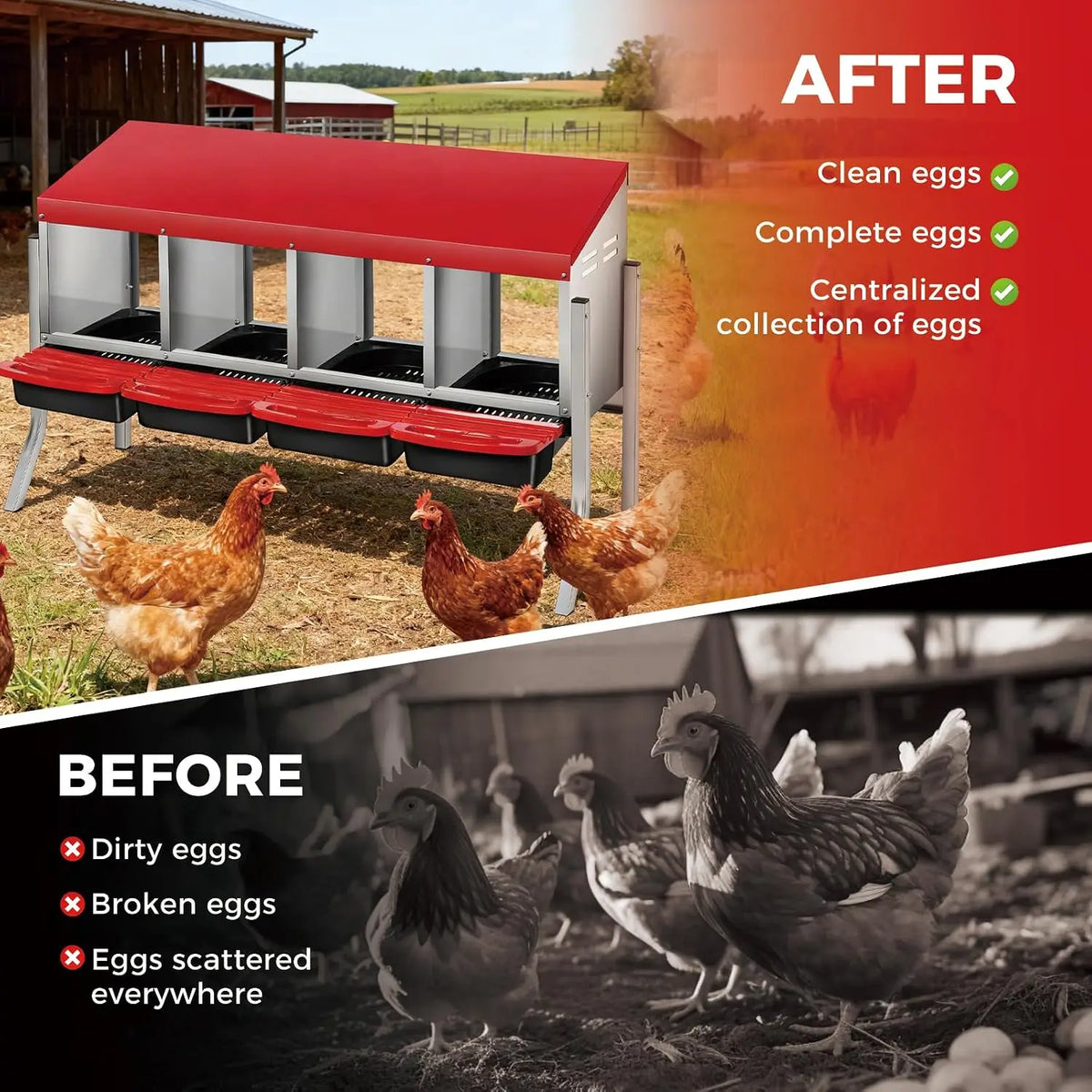 HiMISS Roll Away Chicken Nesting Box With Egg Collection Tray