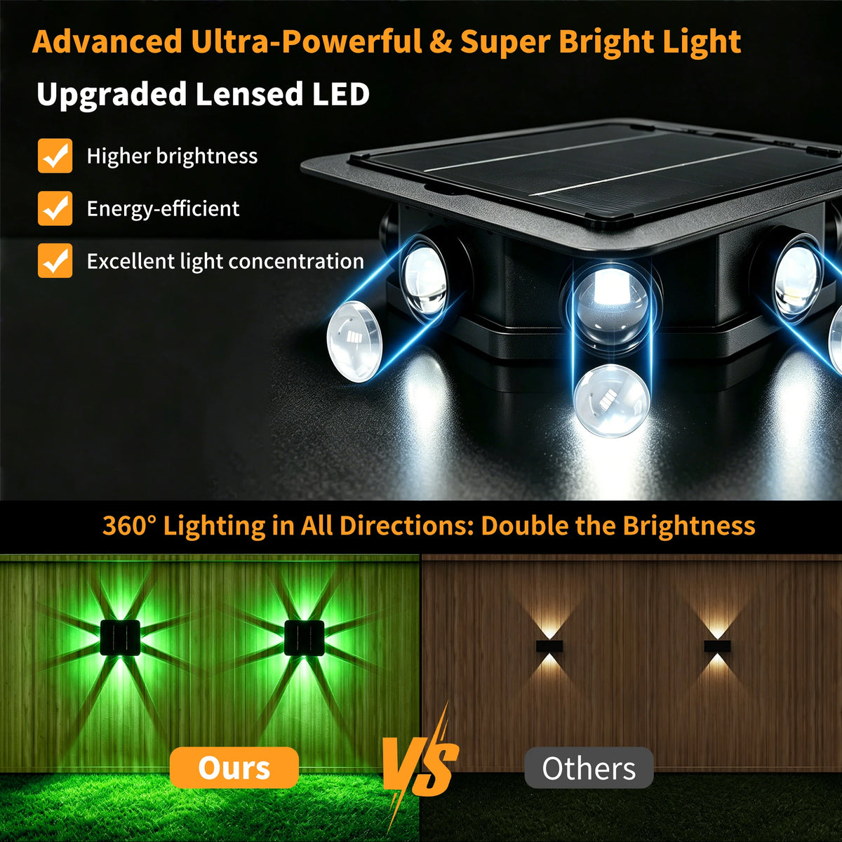 Morglad Solar Led Wall Light Waterproof Outdoor Garden Decor Lamp