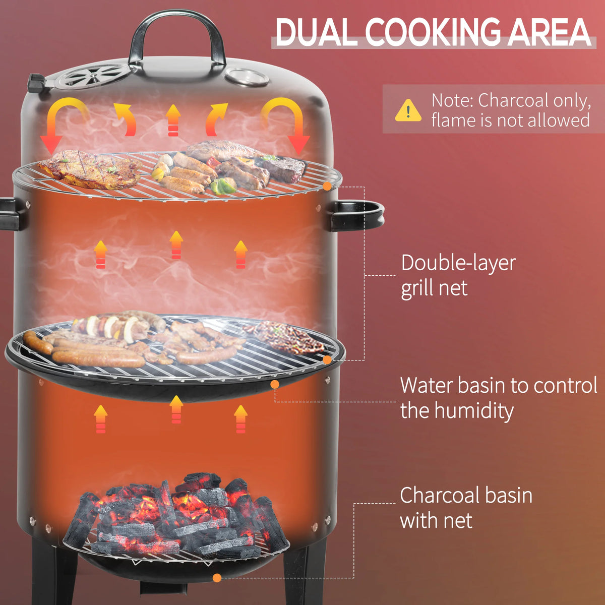 Outsunny Three In One Outdoor Charcoal BBQ Grill And Smoker