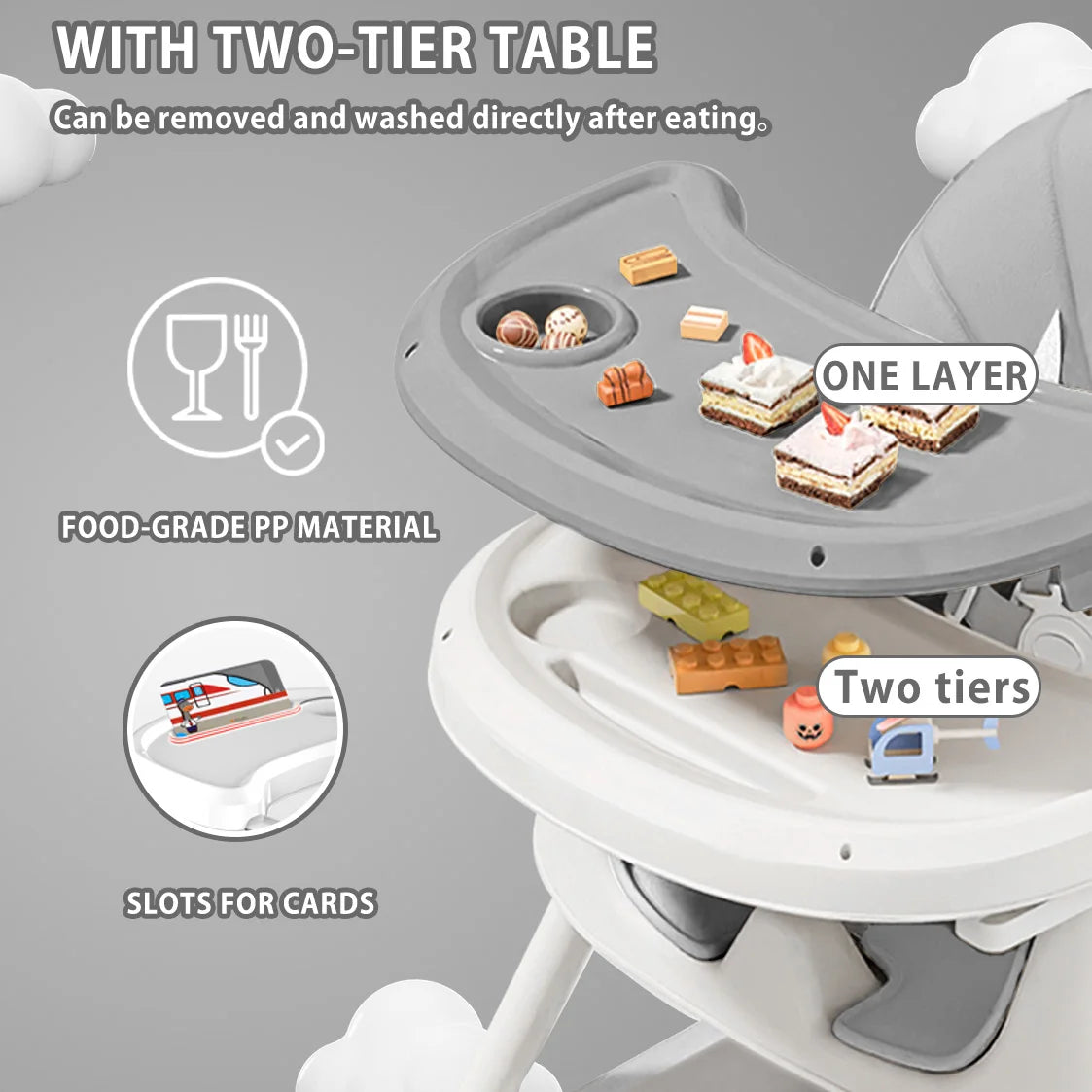 Piorlado Foldable Baby High Chair With Easy Clean Tray