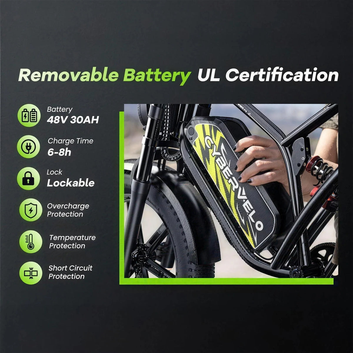 Cybervelo 1000W Electric Bike for Adults 20" Fat Tire All-Terrain E-Bike 48V 20AH/30AH Removable Battery 30MPH Electric Dirt Bike EK11