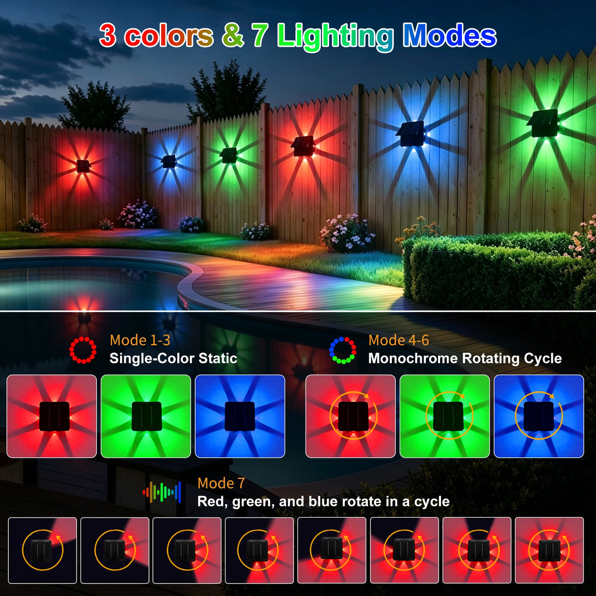Morglad Solar Led Wall Light Waterproof Outdoor Garden Decor Lamp