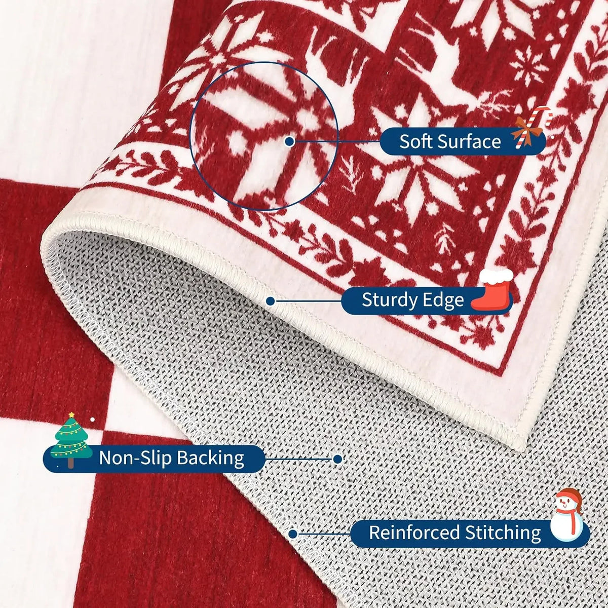 Garvee Christmas Plaid Area Rug, Soft Non-Slip Holiday Home Decor