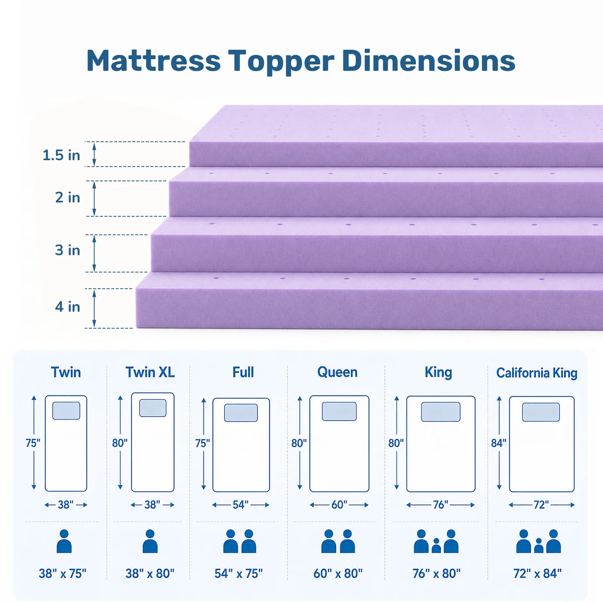 JHK Cooling Gel Memory Foam Mattress Topper For Bedroom