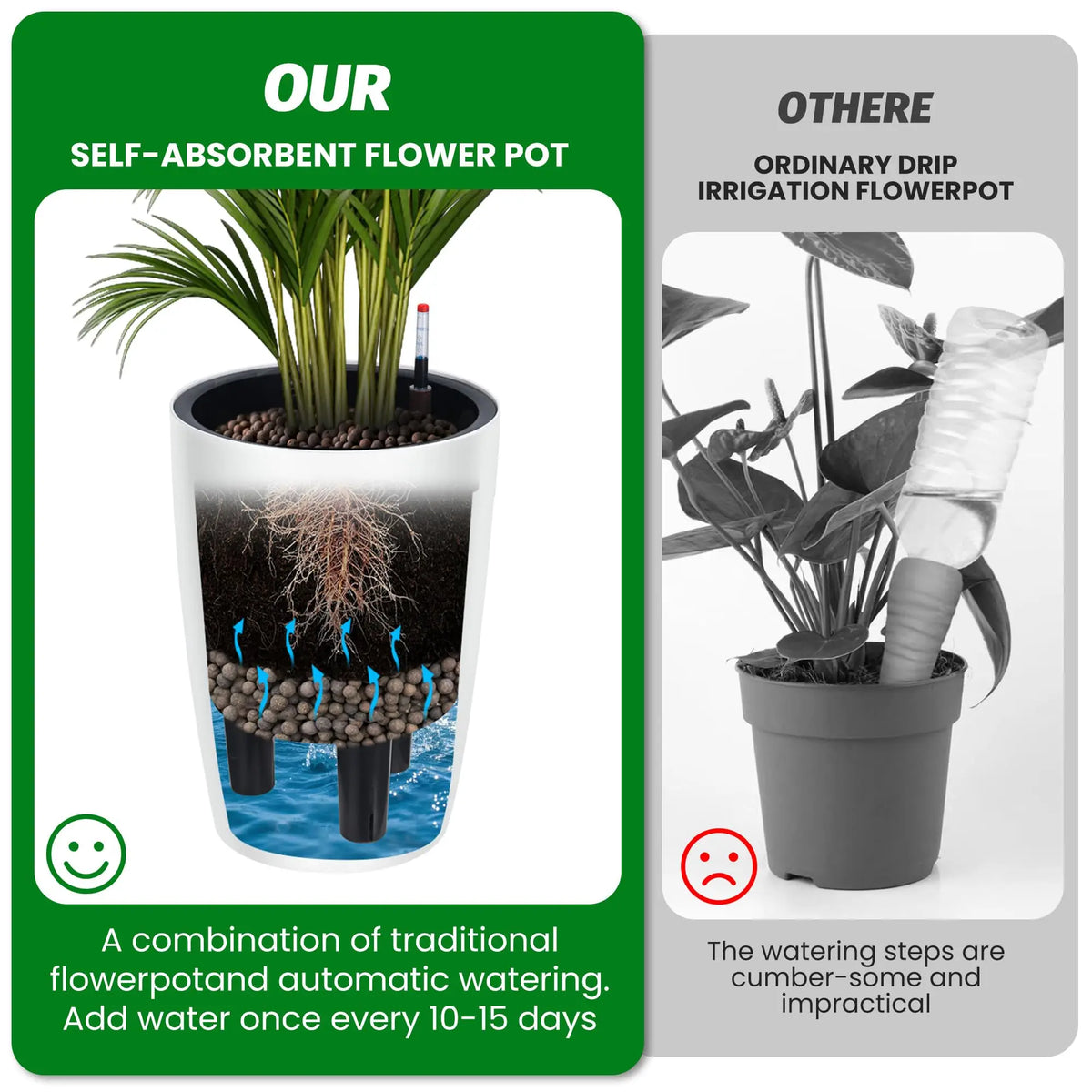HiMISS Self Watering Indoor Outdoor Flower Planters With Level Indicator