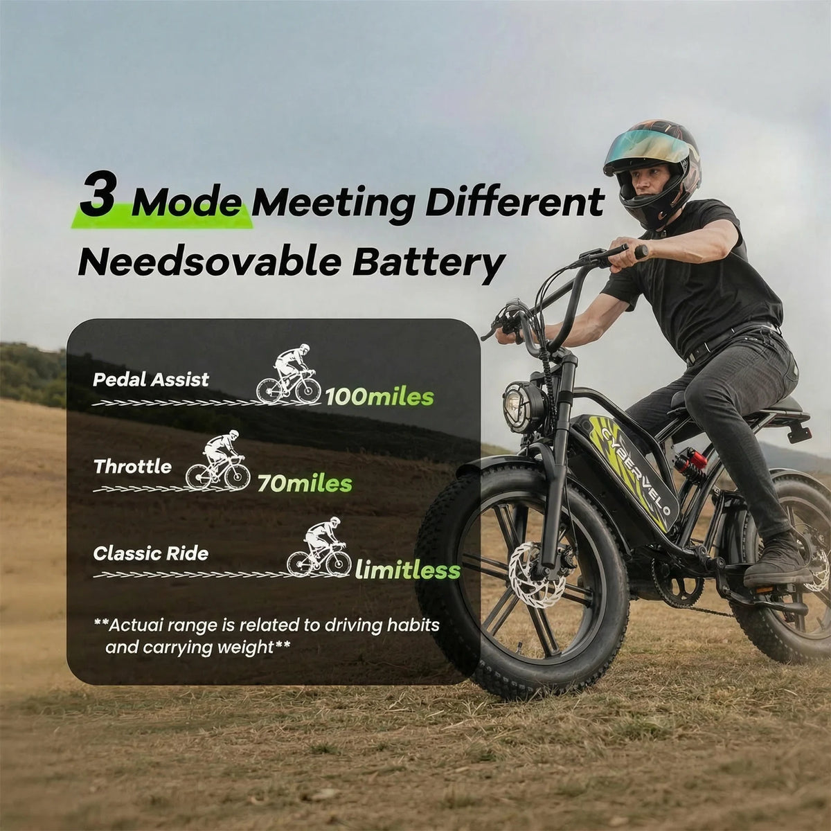 Cybervelo 1000W Electric Bike for Adults 20" Fat Tire All-Terrain E-Bike 48V 20AH/30AH Removable Battery 30MPH Electric Dirt Bike EK11
