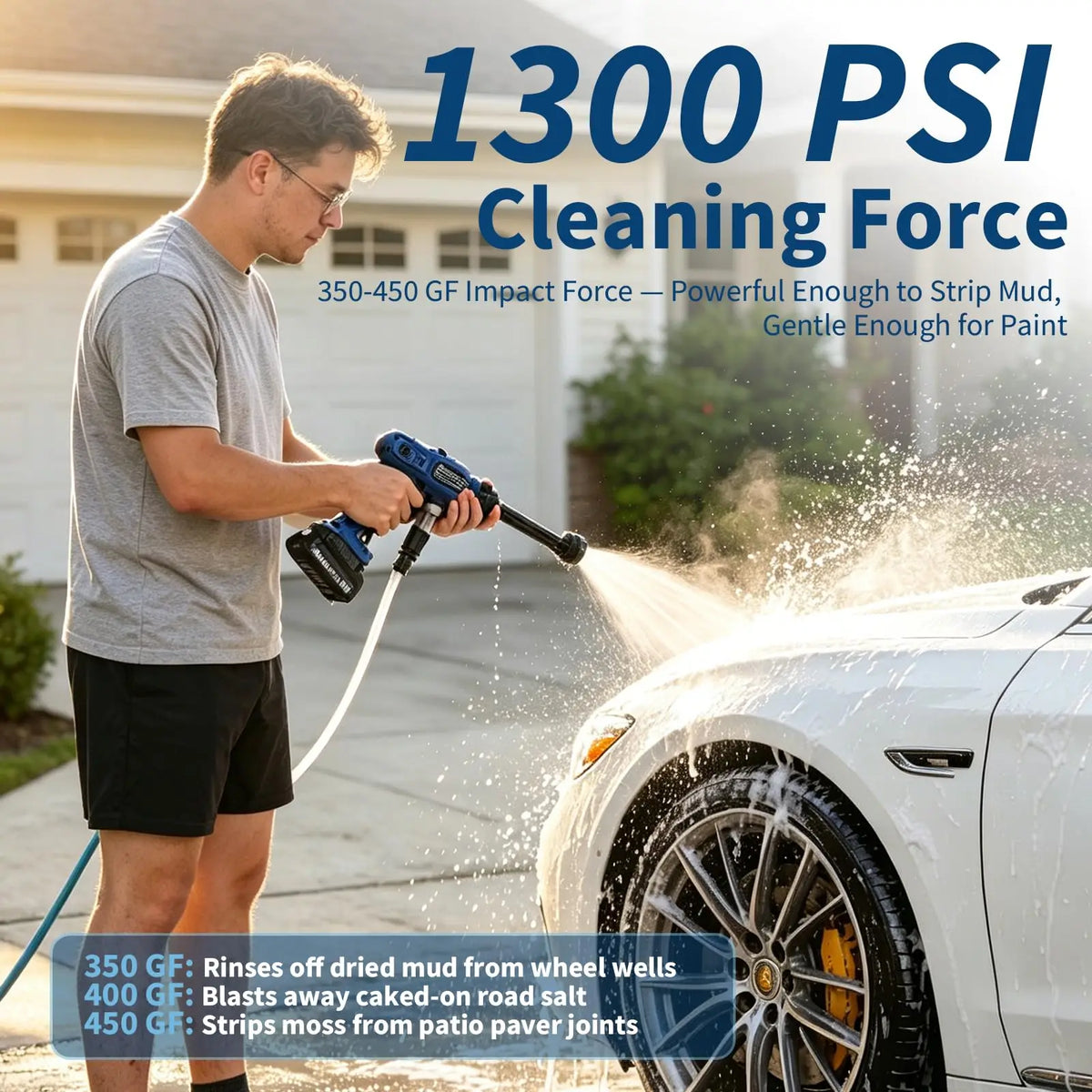 HiMISS 1100 PSI Cordless Pressure Washer 21V Portable Power Cleaner