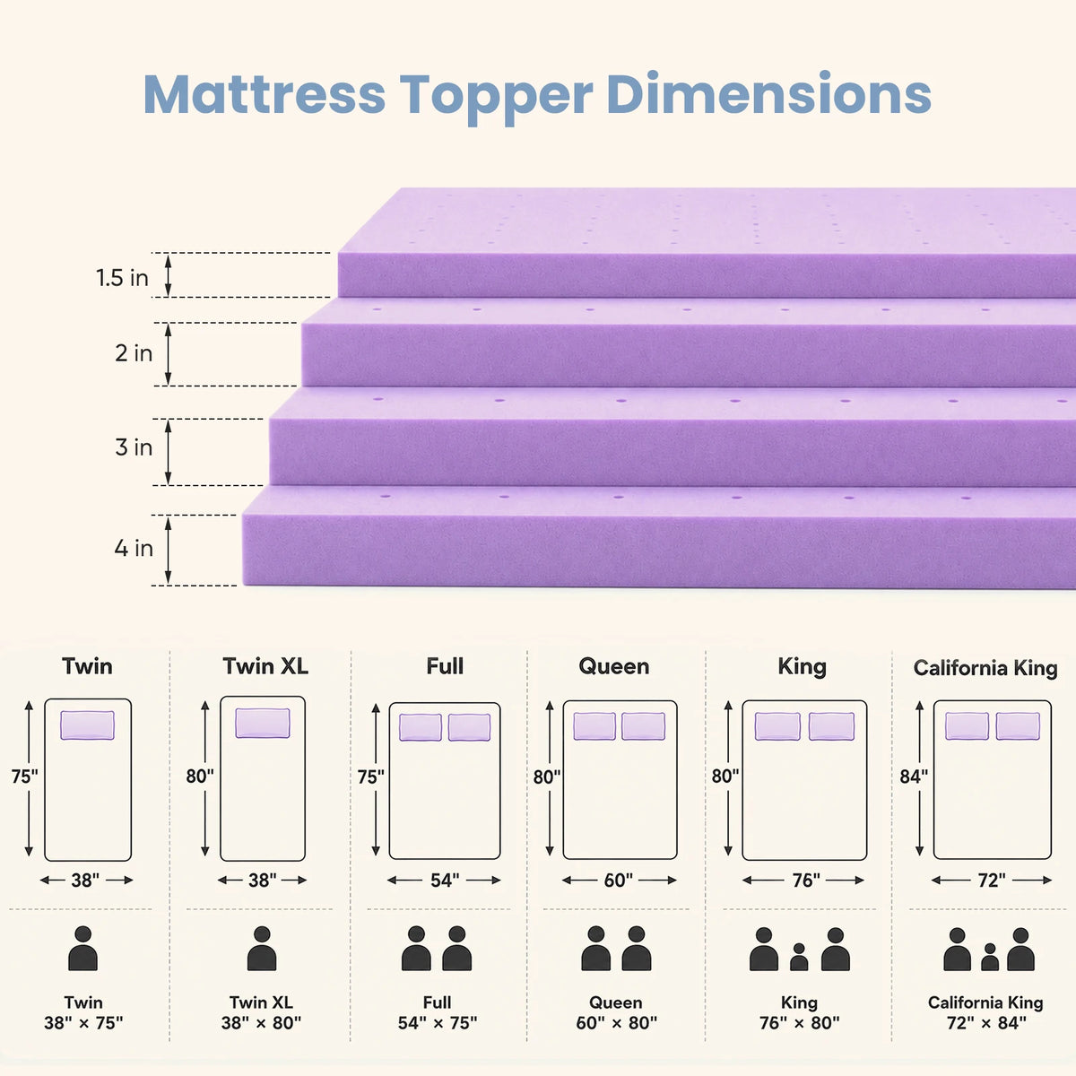 JHK Cooling Gel Memory Foam Mattress Topper For Bedroom
