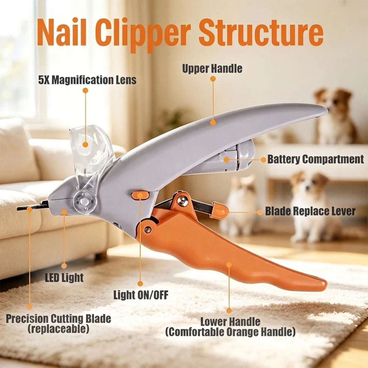 LED Pet Nail Clipper With Magnification For Dogs And Cats
