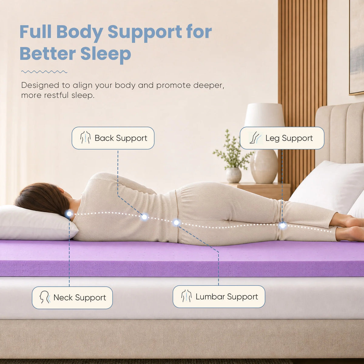 JHK Cooling Gel Memory Foam Mattress Topper For Bedroom