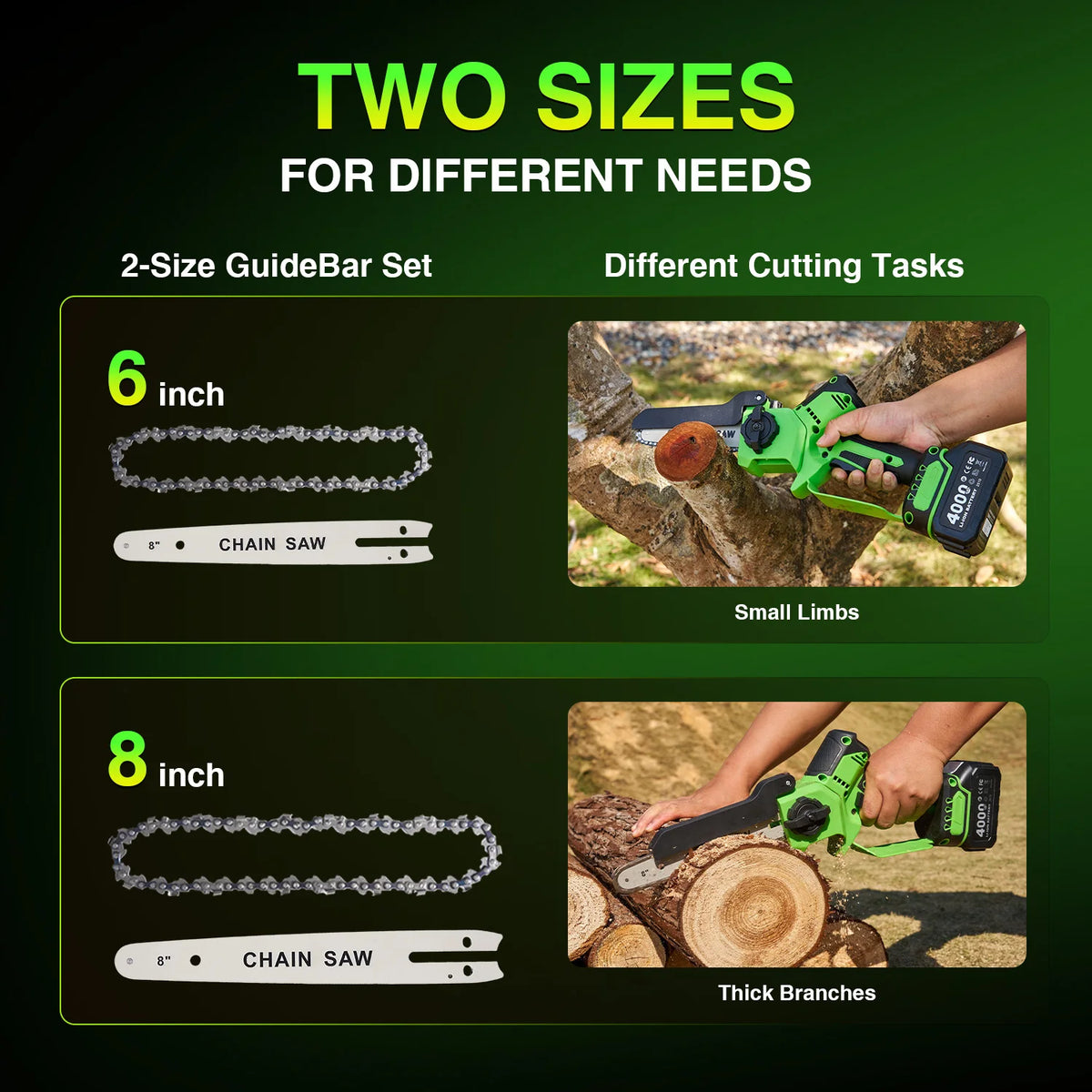 TaskStar Brushless Cordless Chainsaw For Wood Cutting With Dual Batteries
