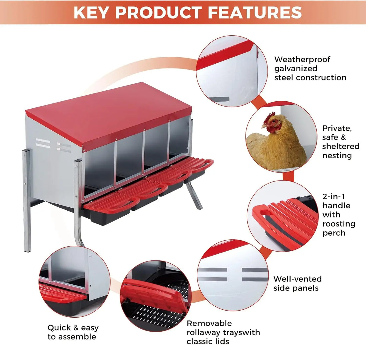 HiMISS Roll Away Chicken Nesting Box With Egg Collection Tray